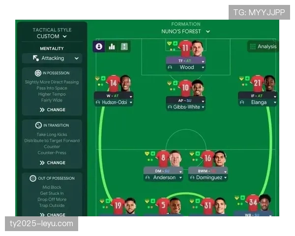 英超森林保级战