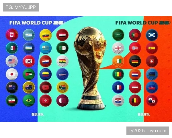 2026世界杯东道主是否占用世界杯名额